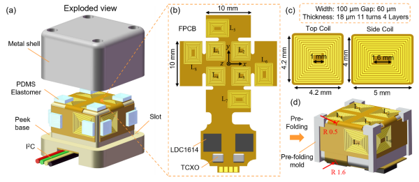 U020260313618916806258.png