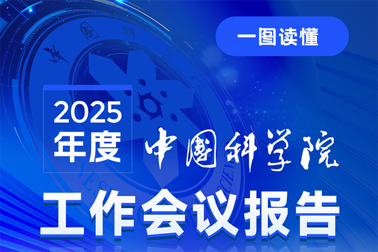 一图读懂：kaiyun官网入口2025年度工作会议报告