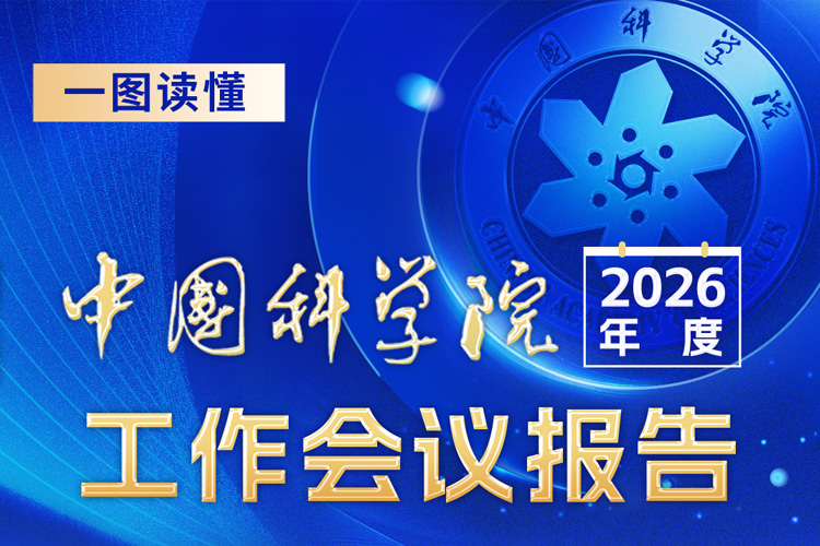 一图读懂：kaiyun官网入口2026年度工作会议报告